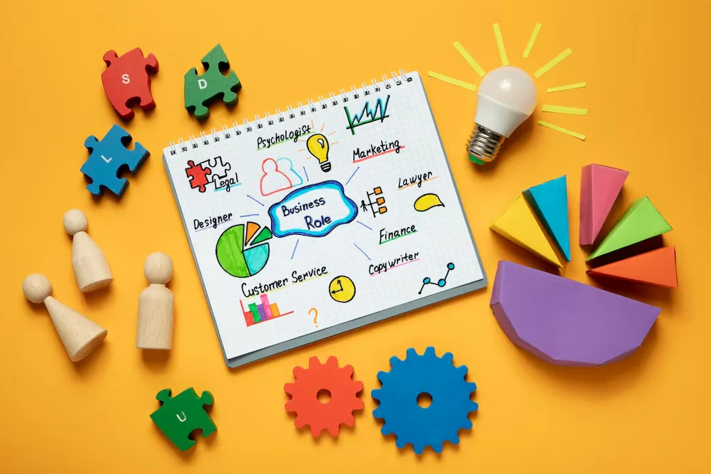 Charts and visualizations screen